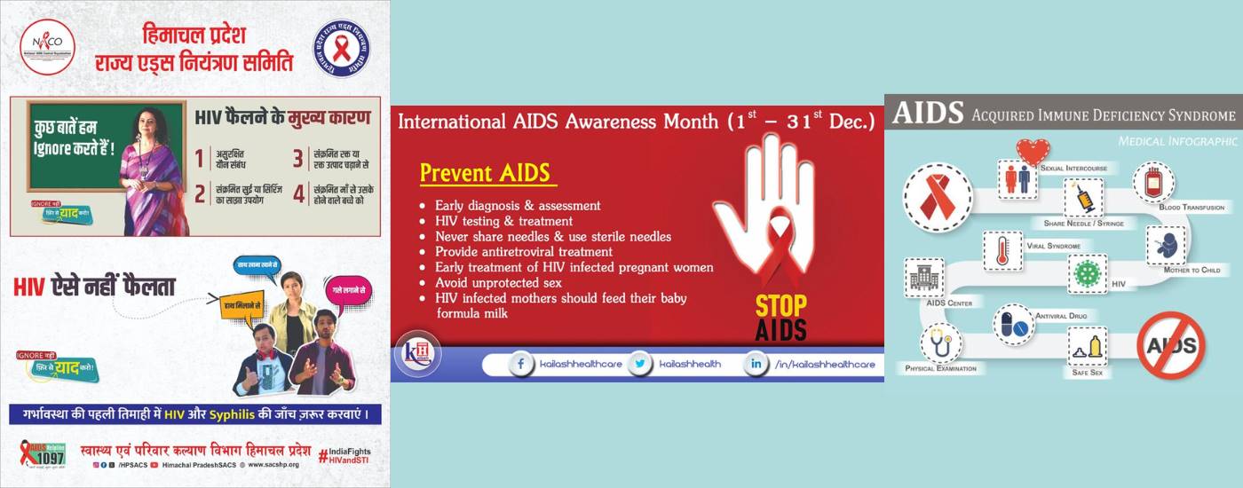 AIDS Prevention